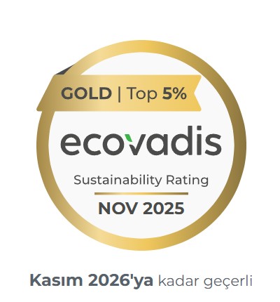 Coatings Türkiye Haberleri