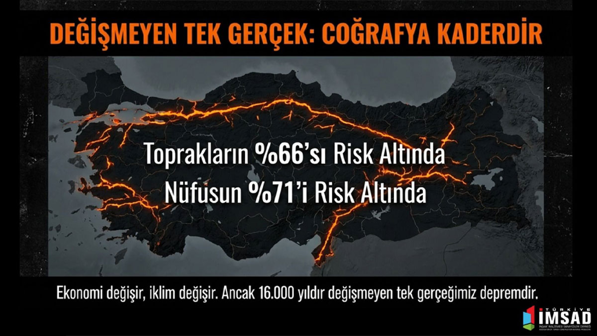 T&uuml;rkiye İMSAD, deprem bilincine dair verilerle a&ccedil;ıkladı